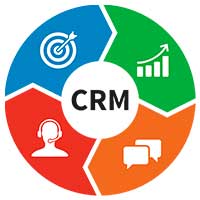 CRM